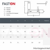 Montagewinkel 50mm