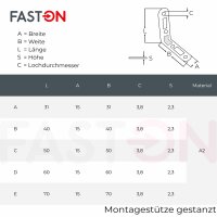 Montagest&uuml;tze 40mm