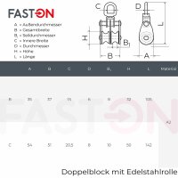 Doppelblock 10mm Typ C