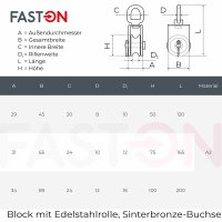 Block 89mm Typ C