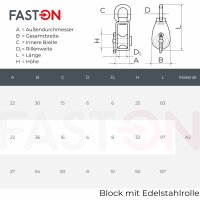 Block 6mm Typ A