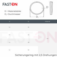 Sicherungsring  18mm