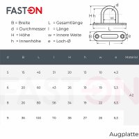 Augplatte 60mm Typ B