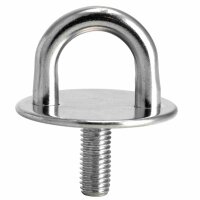 Augplatte 40mm rund Mit Gewinde Typ B