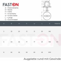 Augplatte 50mm rund Mit Gewinde Typ C