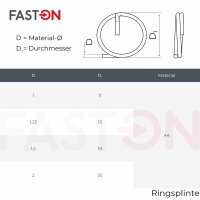 Ringsplinte 2x23mm