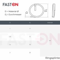 Ringsplinte 2x23mm