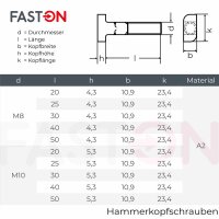 Hammerkopfschrauben M8x20 für Montageschienen Typ 28/15 Edelstahl A2