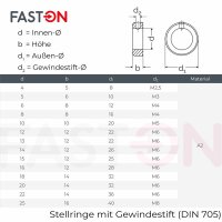 Stellringe für Welle D=20 inkl. Gewindestift DIN 705 Edelstahl A2