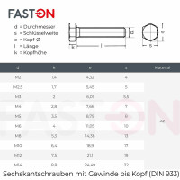 Sechskantschrauben M10x35 DIN 933 Edelstahl A2