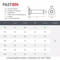 Linsenkopfschrauben M6x75 mit Innensechskant ISO 7380 Edelstahl A2