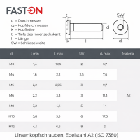 Linsenkopfschrauben M8x65 Innensechskant (ISK) ISO 7380 Edelstahl A2