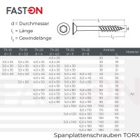 Spanplattenschrauben 4,5x55 TX T-20 (Teilgewinde) Senkkopf Innensechsrund (ISR)