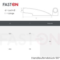 Handlaufendstück 90° 22mm Edelstahl A4