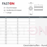 Gewindemuffen M16x40 (D=25) rund Edelstahl A2
