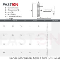Rändelschrauben M8x12 hohe Form DIN 464 Edelstahl A1