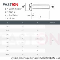 Zylinderschrauben mit Schlitz DIN 84 Edelstahl A2