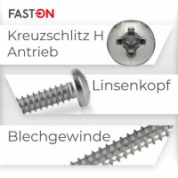 Linsenkopf-Blechschrauben mit Kreuzschlitz Edelstahl A2 (DIN 7981)